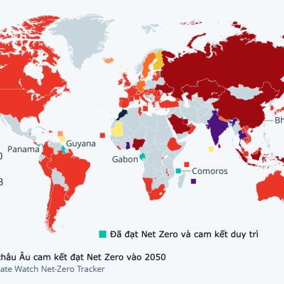 100 quốc gia đã cam kết Net Zero